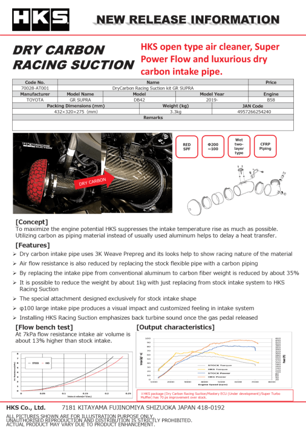 HKS DryCarbon Full Cold Air Intake Kit (MK5 Supra) Supply - Image 5